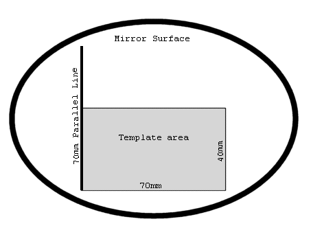 SVA mirror template area diagram